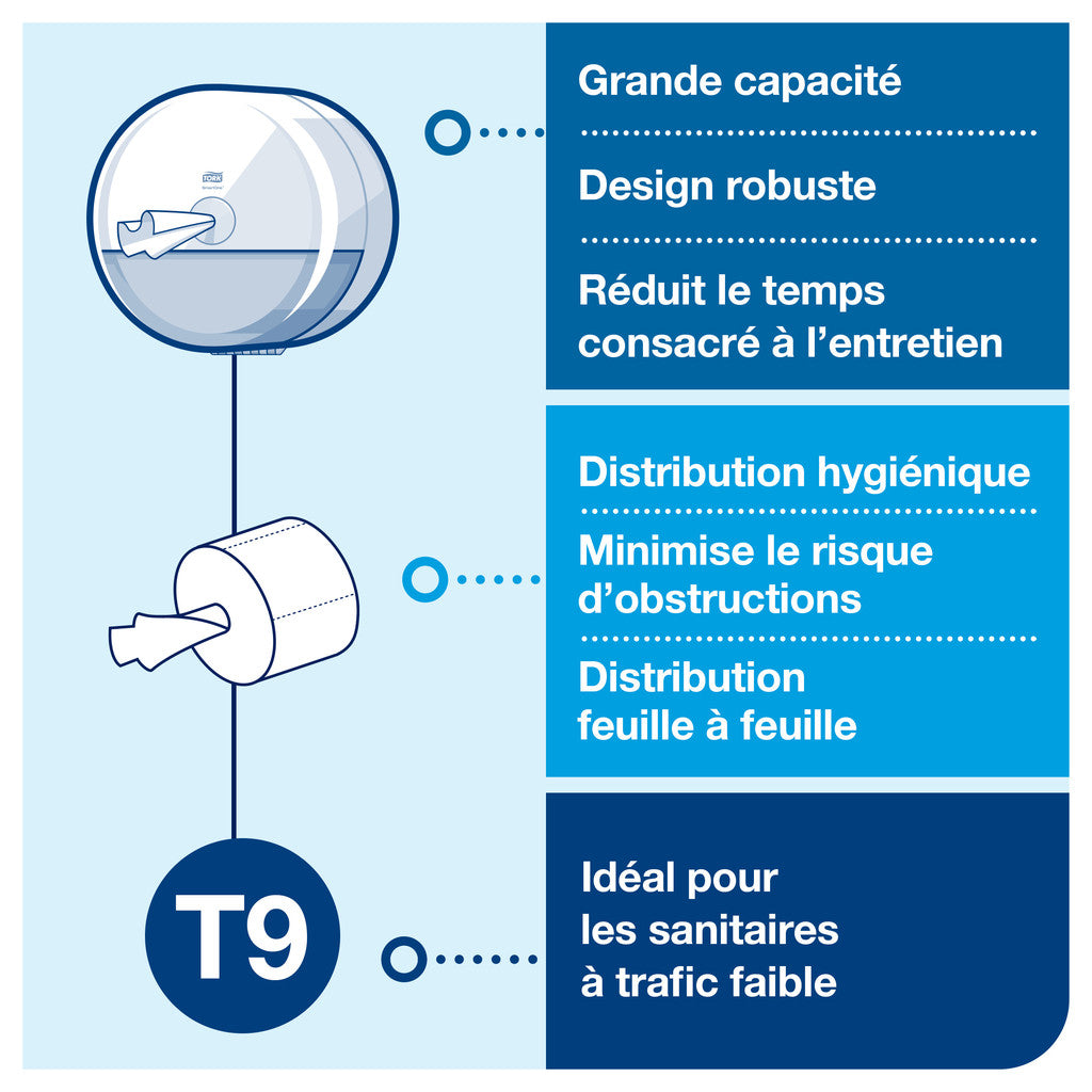 S614101 - France Sécurité Image 3