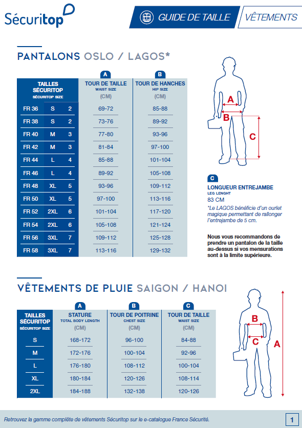 GUIDE DE TAILLE - VÊTEMENTS SÉCURITOP®