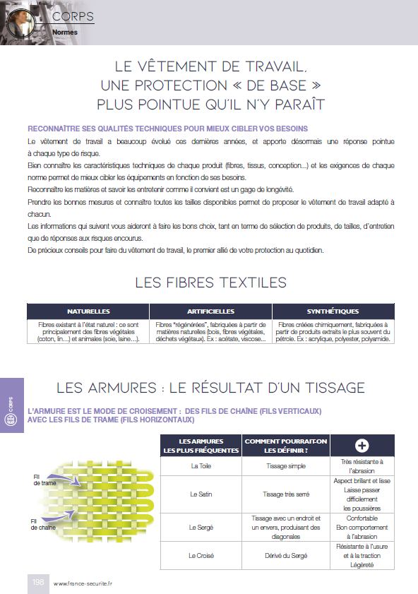 PROTECTION DU CORPS