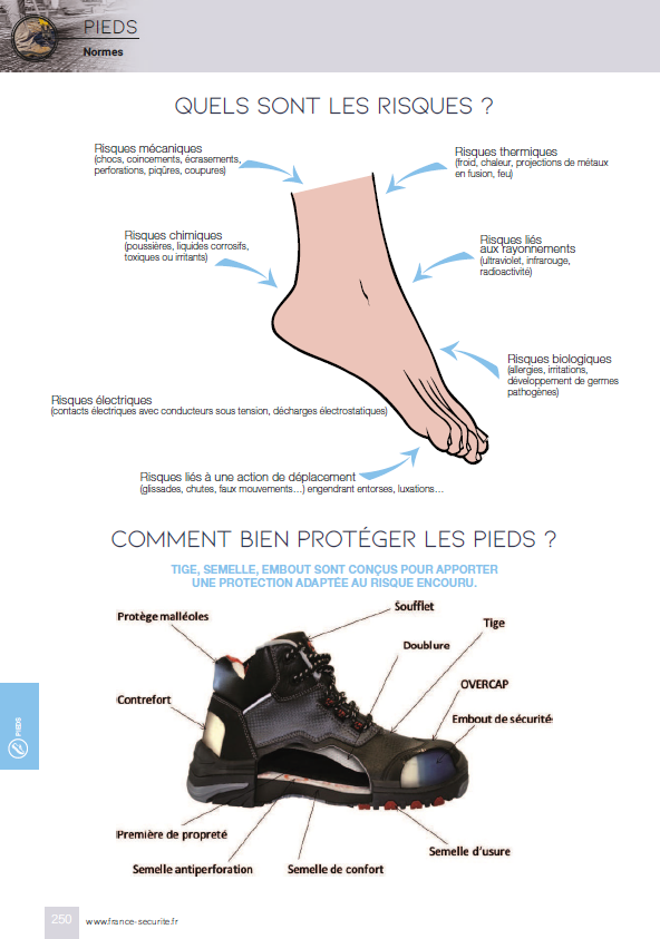 PROTECTION DES PIEDS